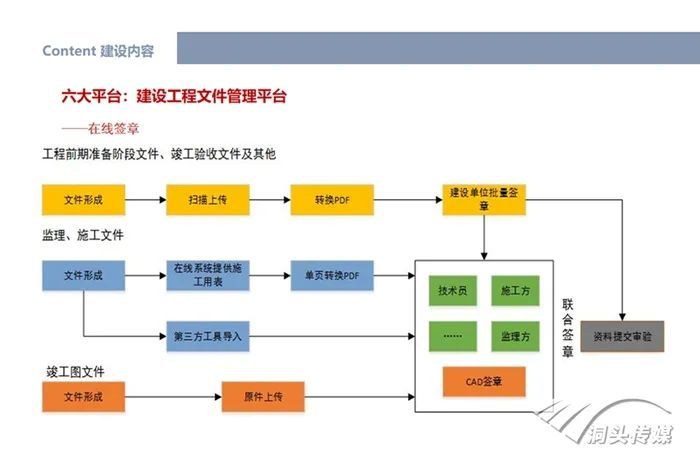 新澳门今天最新免费资料,系统分析方案设计_传递版46.226