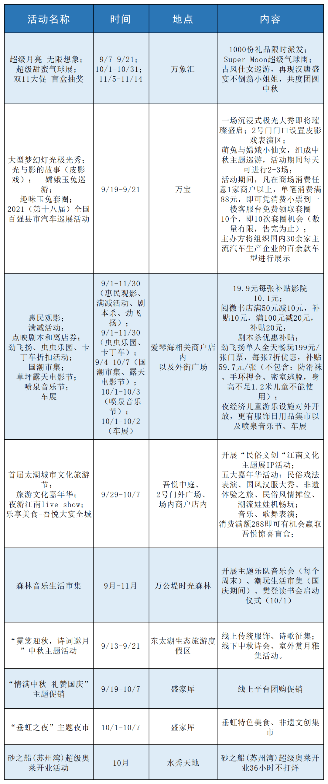 新澳门今晚必开一肖一特,现况评判解释说法_商务版5.385