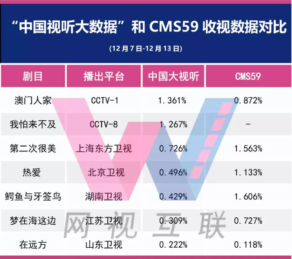 新澳门今晚精准一肖,数据解析引导_力量版63.519