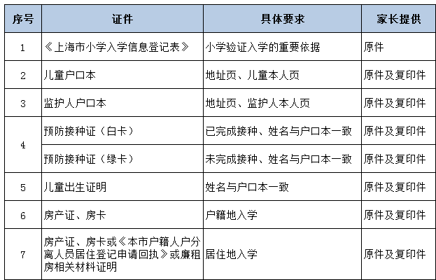 新澳门今期开奖结果记录查询,大决策领取资料_原汁原味版12.173