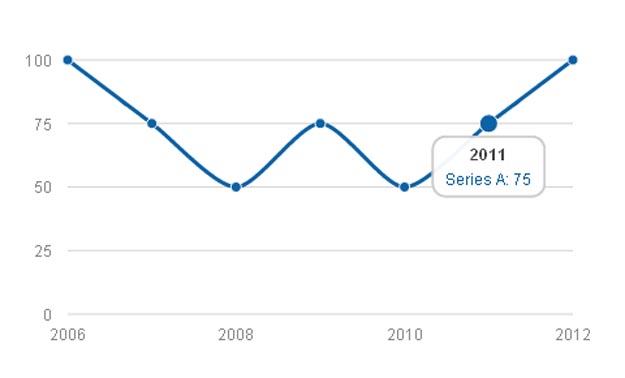 新澳门开奖历史记录走势图表,具象化表达解说_最佳版67.164