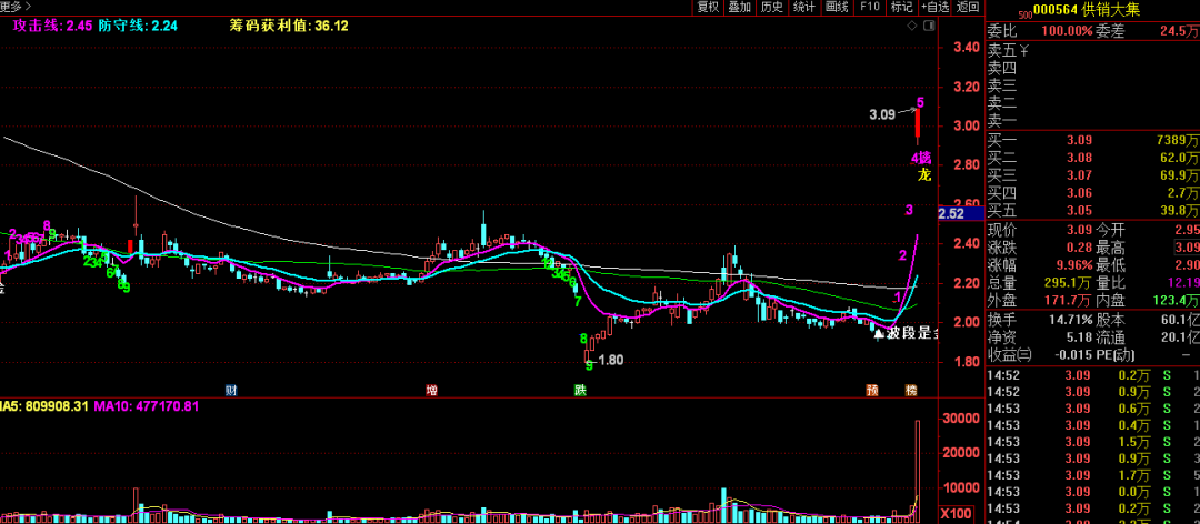 最准一码一肖100%凤凰网,现象分析定义_愉悦版46.329
