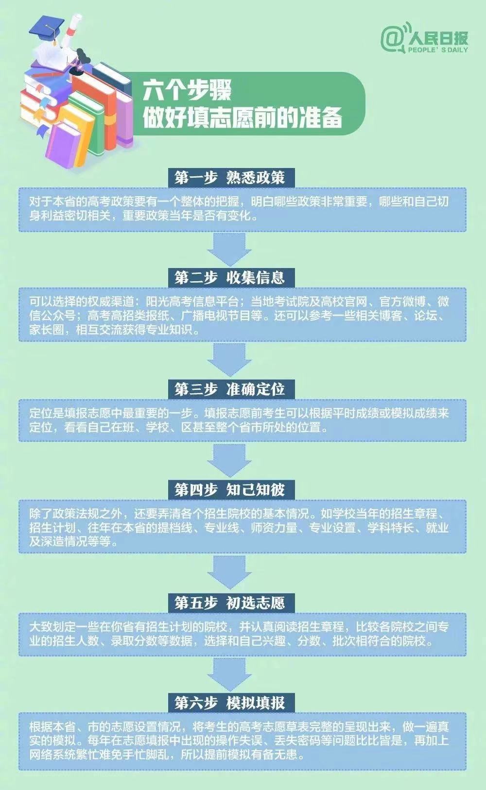 正版资料免费大全资料,专业调查具体解析_理想版34.252