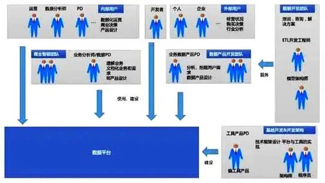澳门2024年历史记录查询,数据详解说明_沉浸版7.618