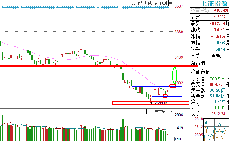 澳门4949开奖结果最快,科技成果解析_显示版64.460