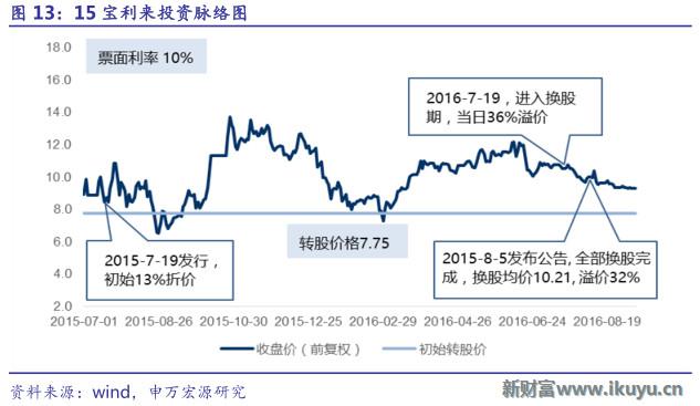 澳门4949开奖结果最快,科技成果解析_显示版64.460
