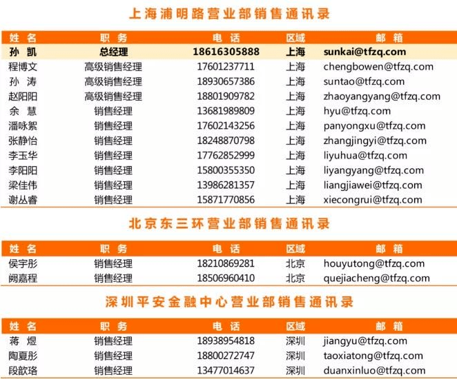 澳门一码一肖一特一中是合法的吗,科技成果解析_可穿戴设备版50.111