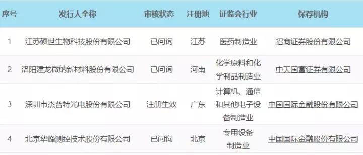 澳门一码一肖一特一中是合法的吗,科技成果解析_可穿戴设备版50.111