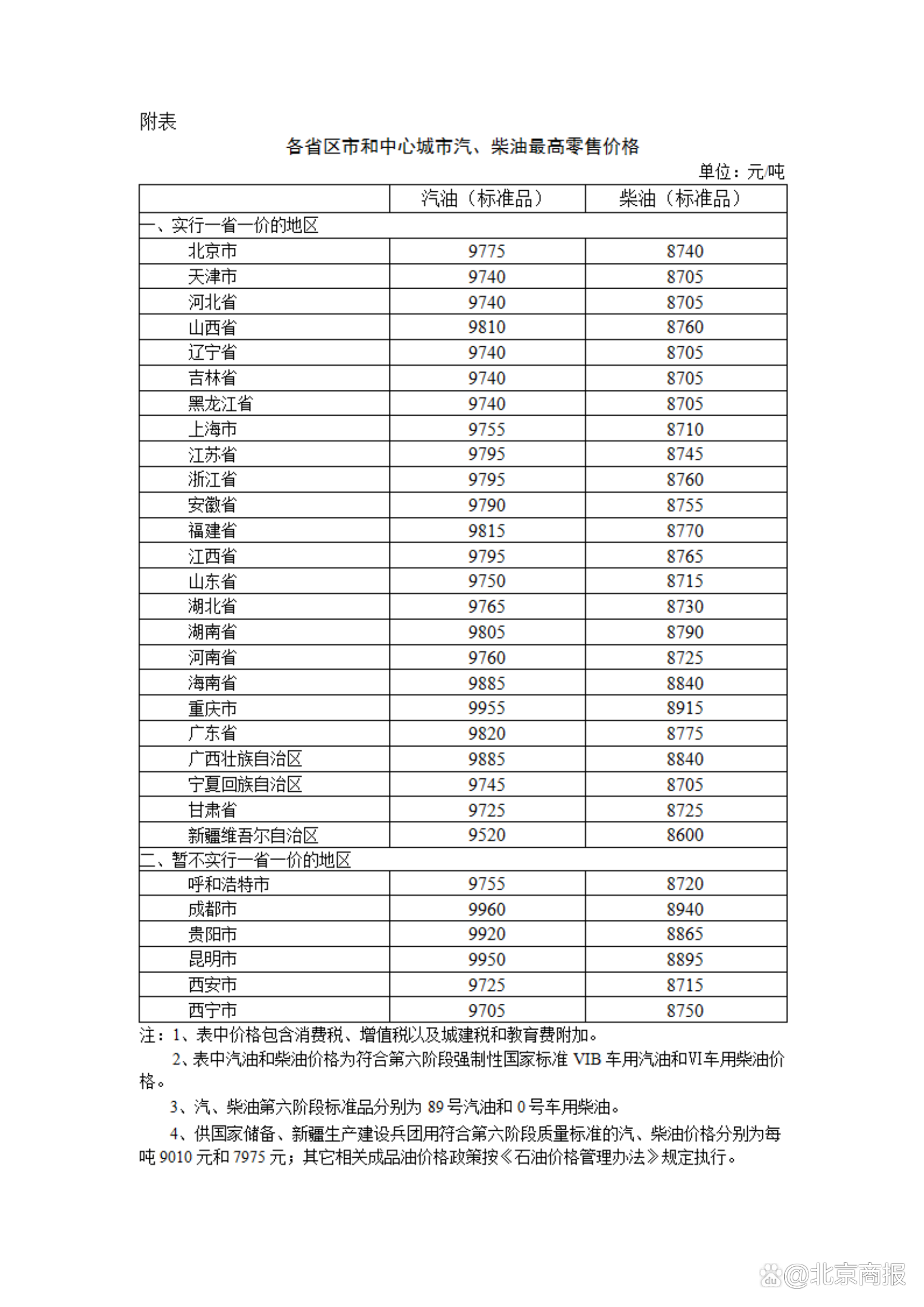 澳门六开彩开奖结果开奖记录2024年,多元化诊断解决_艺术版22.190