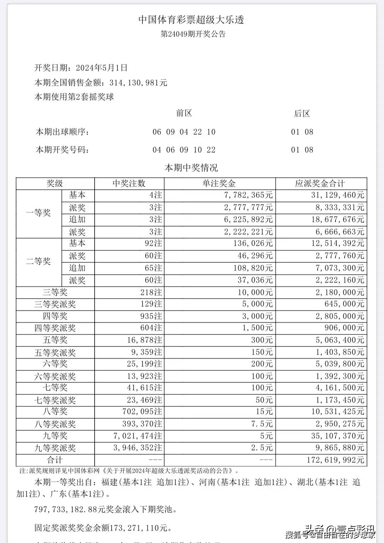 澳门六开彩开奖结果记录,解答配置方案_商务版29.521