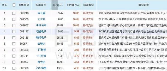 澳门开奖结果+开奖记录表生肖,全面信息解释定义_知晓版85.426