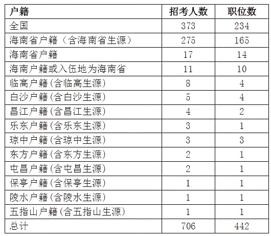 澳门开奖结果开奖记录表一,详细数据解读_远程版50.719