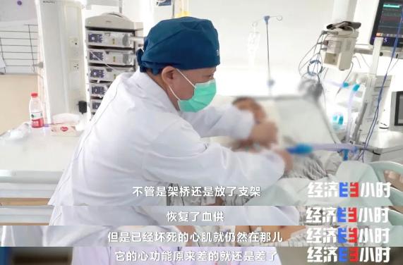 最新新心衰,最新新心衰科技产品介绍文案