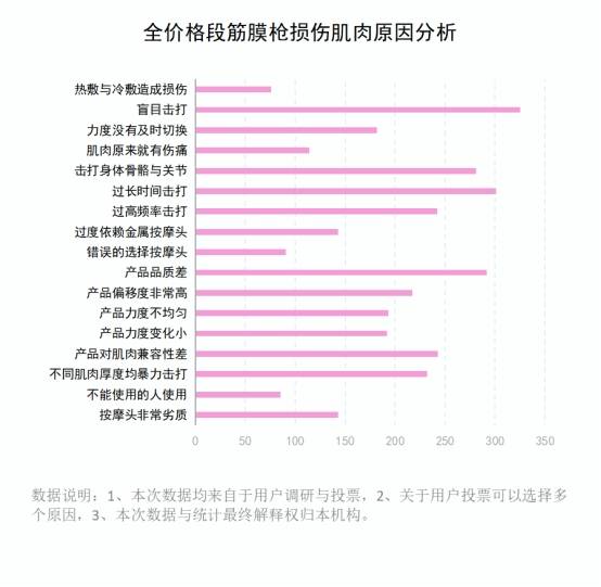白小姐中特期期准选一,实地数据评估分析_效率版73.770