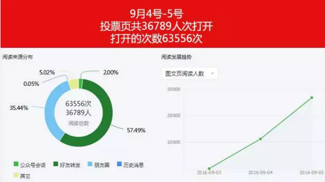 白小姐中特期期准选一,实地数据评估分析_效率版73.770