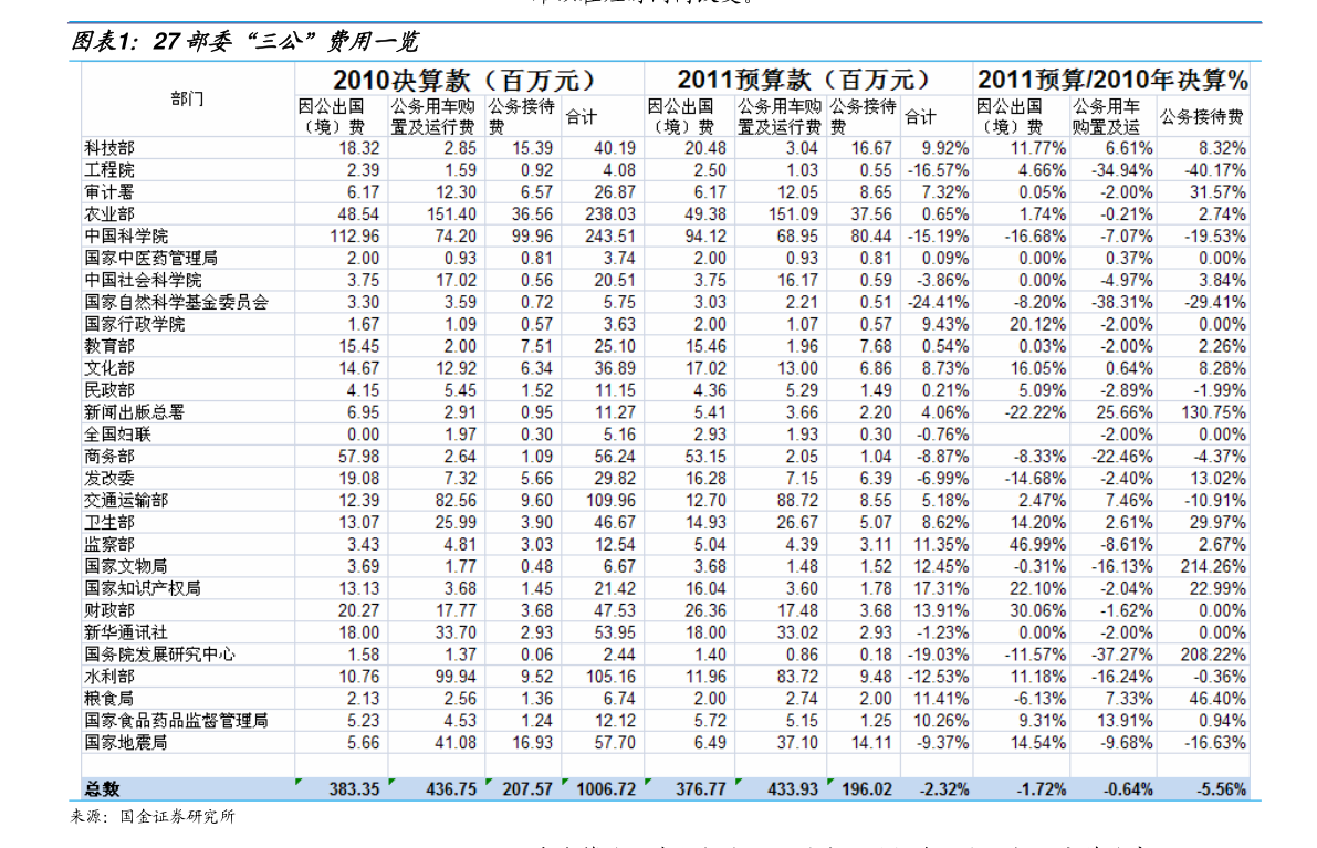 管家婆2022澳门免费资格,快速问题处理_量身定制版85.761