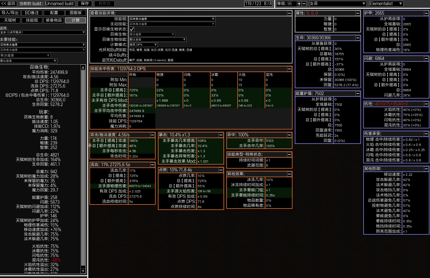 管家婆的资料一肖中特,特种医学_公开版4.672