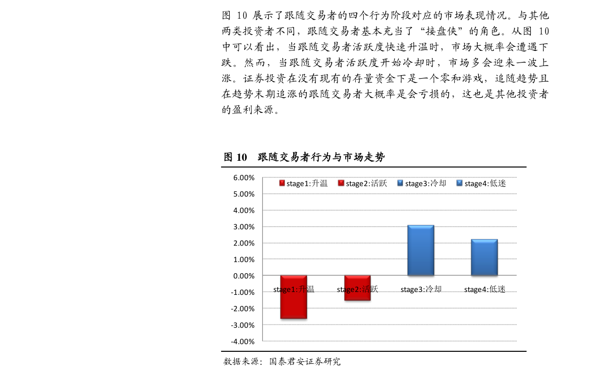肖菊华调到甘肃原因分析,保存基金决策资料_环保版27.329