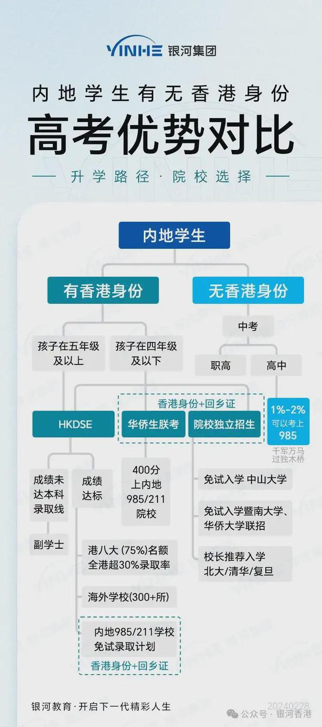 香港6合开奖结果+开奖记录2023,科学分析严谨解释_移动版75.233