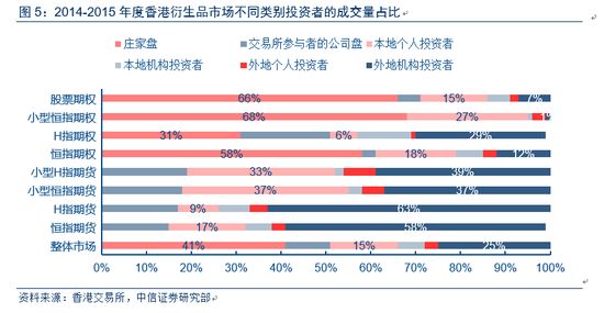 香港6合开奖结果+开奖记录2023,科学分析严谨解释_移动版75.233