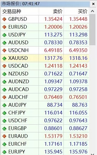 香港免费公开资料大全,快速解决方式指南_安全版26.702