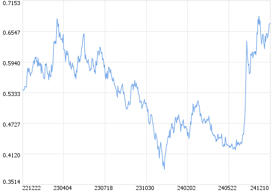 香港开奖+结果+开奖,分析的全面解答_教育版55.539