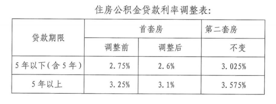 各类运输车辆 第342页