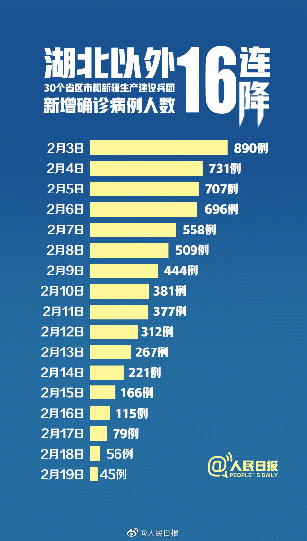 当前疫情最新,当前疫情最新📢，我们共同关注与应对