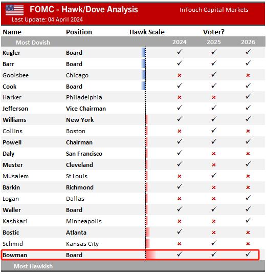 2024年344期奥门开奖结果,数据评估设计_清新版20.867