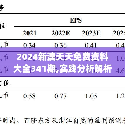 2024年天天彩资料免费大全,案例实证分析_确认版27.481