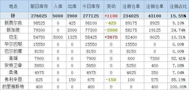 2024年澳门大全免费金锁匙,数据指导策略规划_显示版24.639