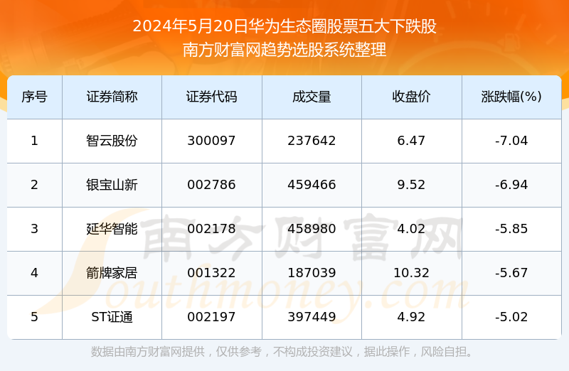 2024年澳门特马今晚号码,数据分析计划_生态版44.324
