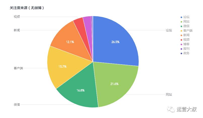 2024新奥全年资料免费大全,全方位数据解析表述_同步版29.661