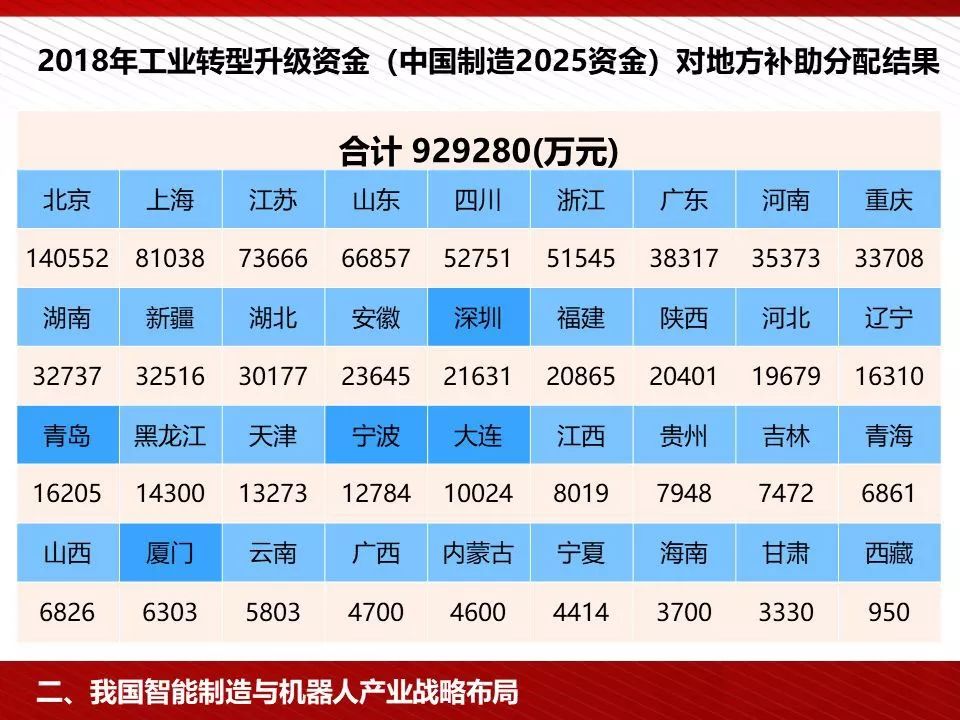 2024新奥全年资料免费大全,全方位数据解析表述_同步版29.661