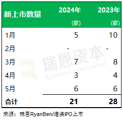 2024新奥精准资料大全,目前现象解析描述_家庭版76.610