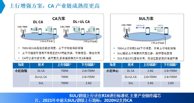 2024新澳天天彩资料免费提供,精准解答方案详解_机器版62.219