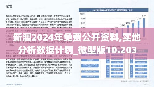 2024新澳最准的免费资料,数据管理策略_跨平台版6.830