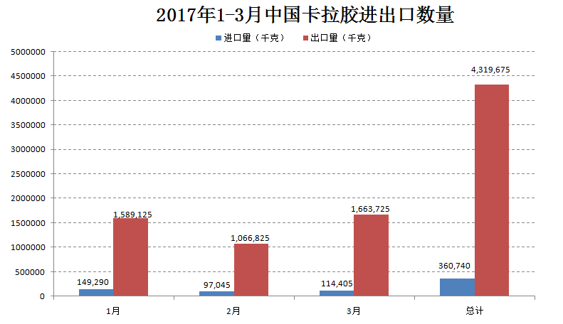 2024新澳资料大全,实际确凿数据解析统计_个性版82.850