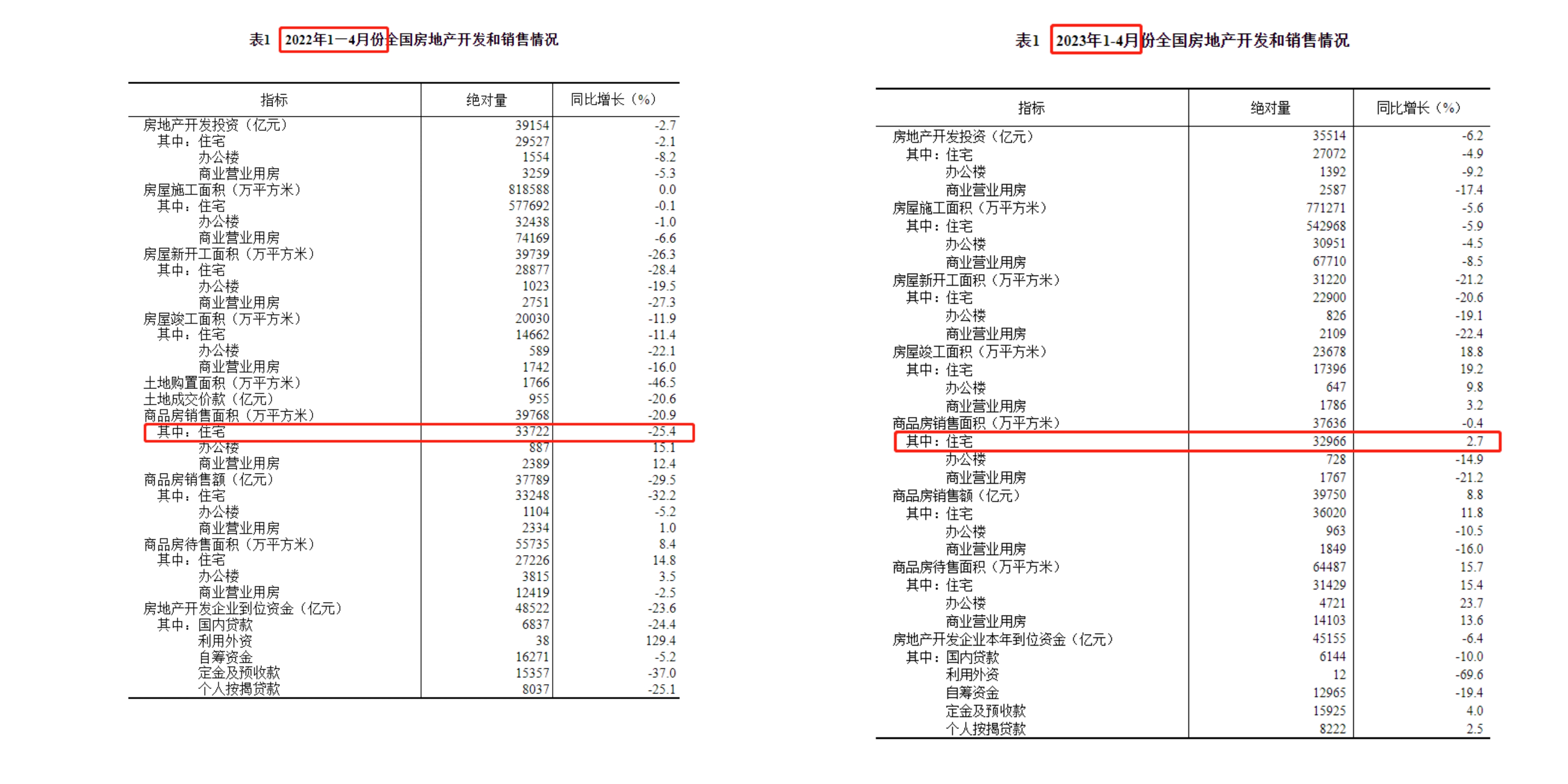 2024新澳资料大全,实际确凿数据解析统计_个性版82.850