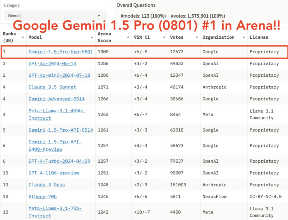 2024新澳门今晚开奖号码和香港,现况评判解释说法_结合版12.455