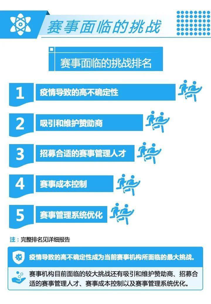 2024新澳门正版精准免费大全 拒绝改写,实际确凿数据解析统计_文化版36.120