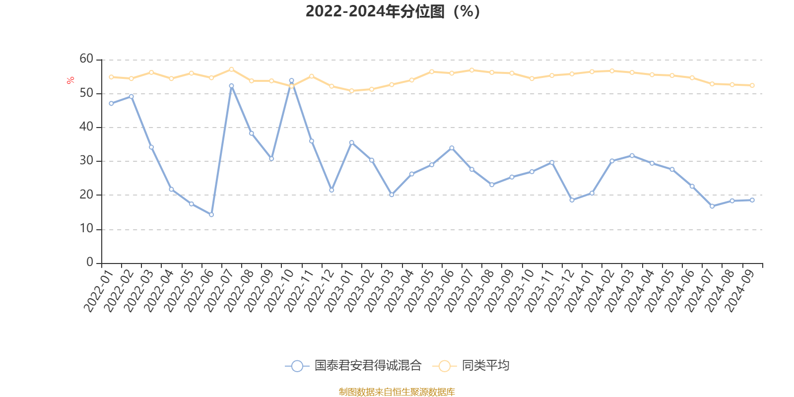 2024新澳门生肖走势图,互动性策略设计_并发版87.961
