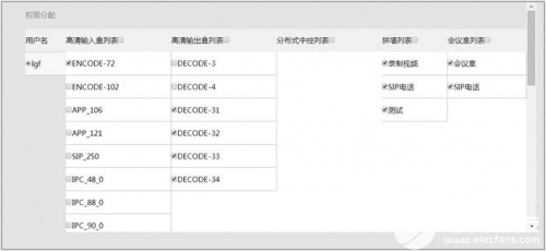 2024新澳门精准免费大全图片,决策支持方案_后台版91.970