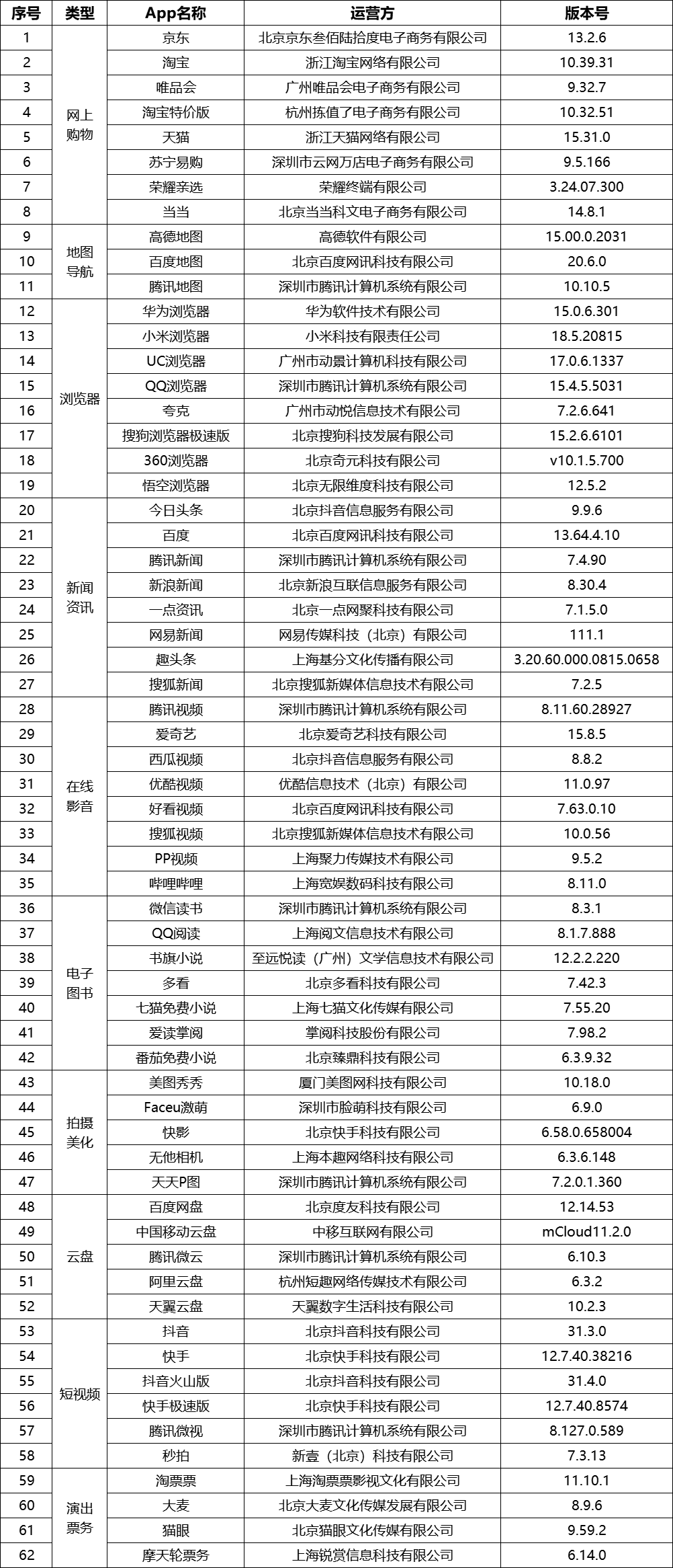 2024澳门天天开好彩免费大全,数据分析计划_私人版40.495