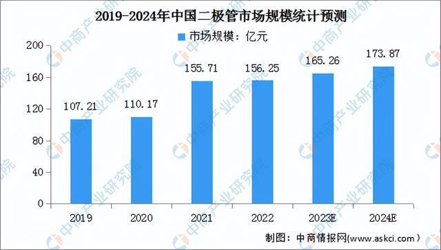 2024管家婆资料大全免费,高速响应计划执行_时尚版38.173