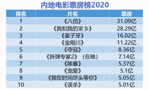 2024香港历史开奖结果,稳健设计策略_电影版33.330