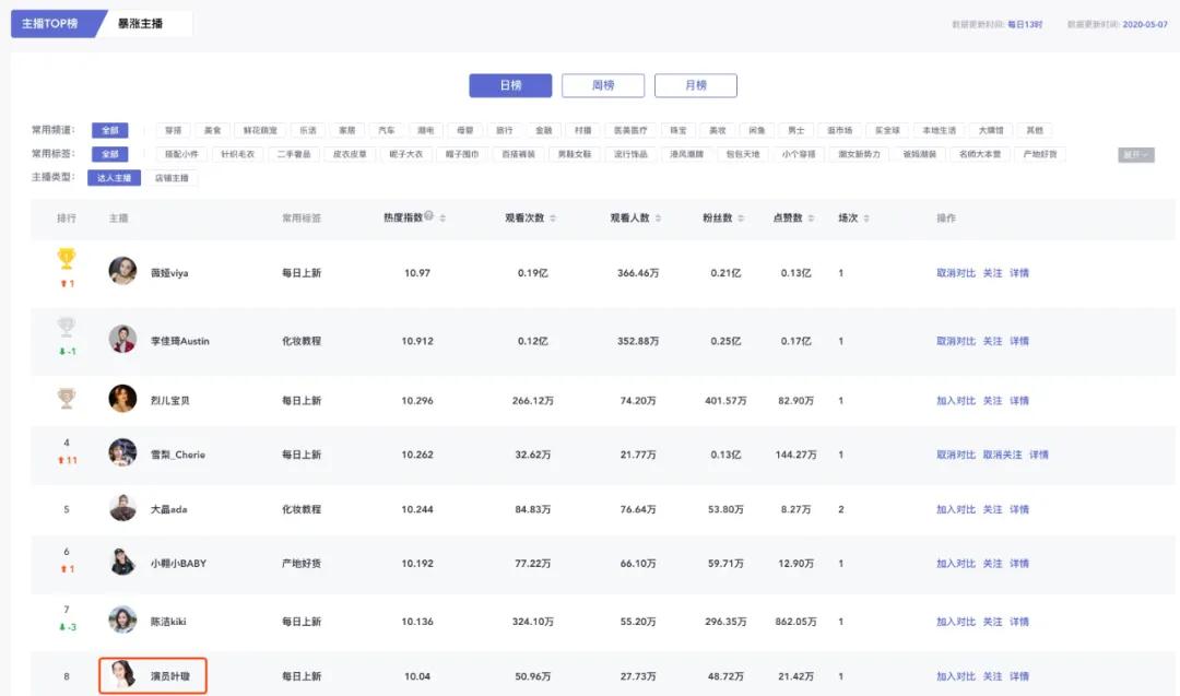 服务案例 第333页