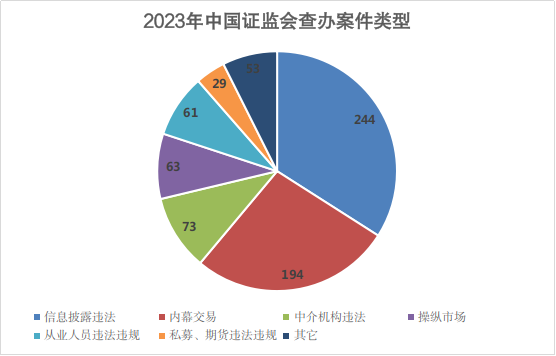 2024香港资料大全正新版,担保计划执行法策略_供给版48.793