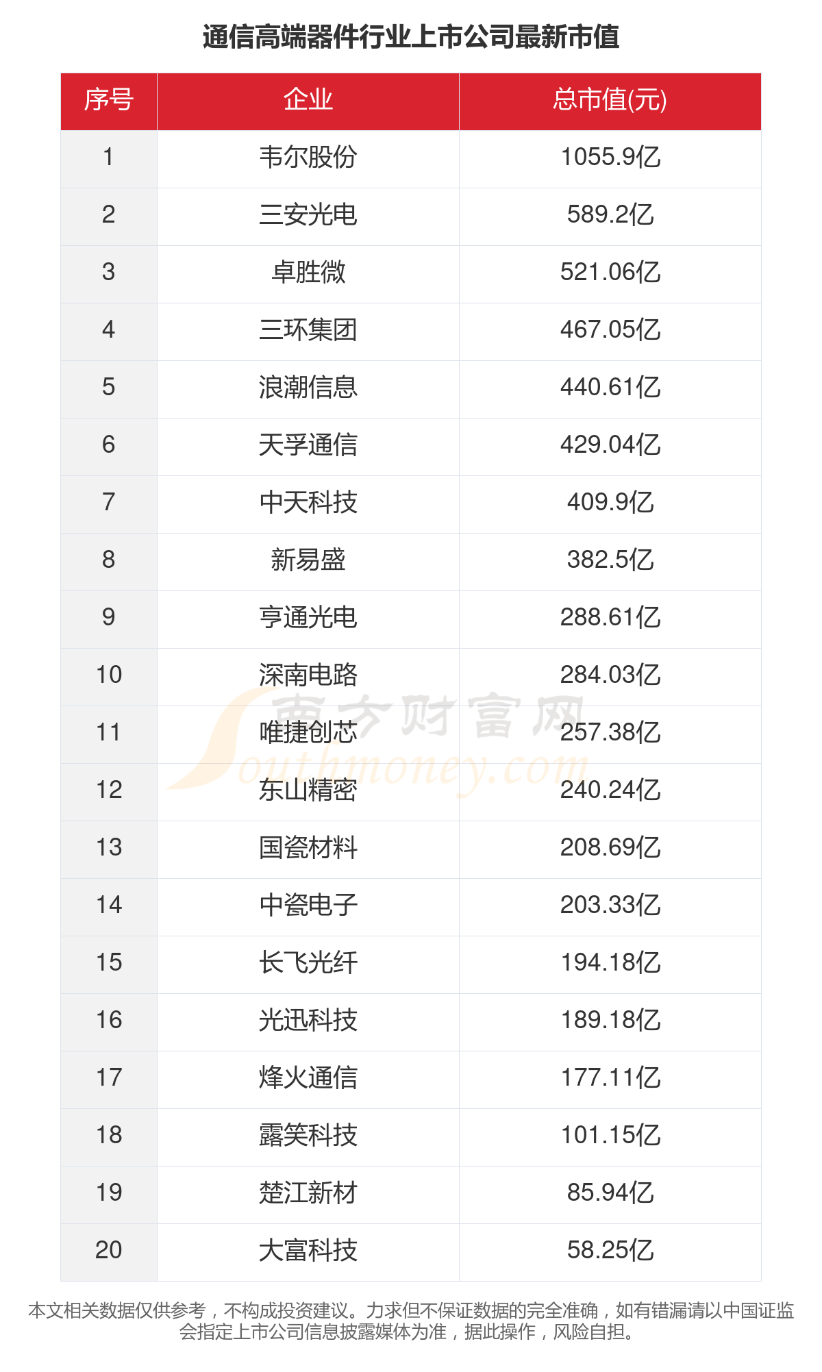 7777788888澳门开奖2023年一,统计信息解析说明_轻奢版36.674