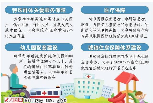 服务案例 第331页